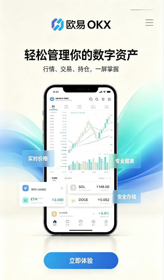 交易体验分享配图